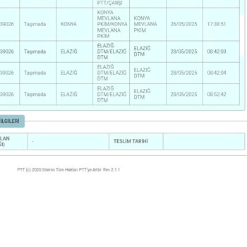 Teslim Edilmeyen Kargomda Kahve Bozulma Riskiyle Bekliyor