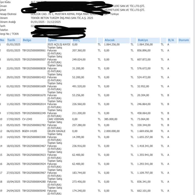 Kapanan Firma Paramızı Ödemiyor Kimse İlgilenmiyor