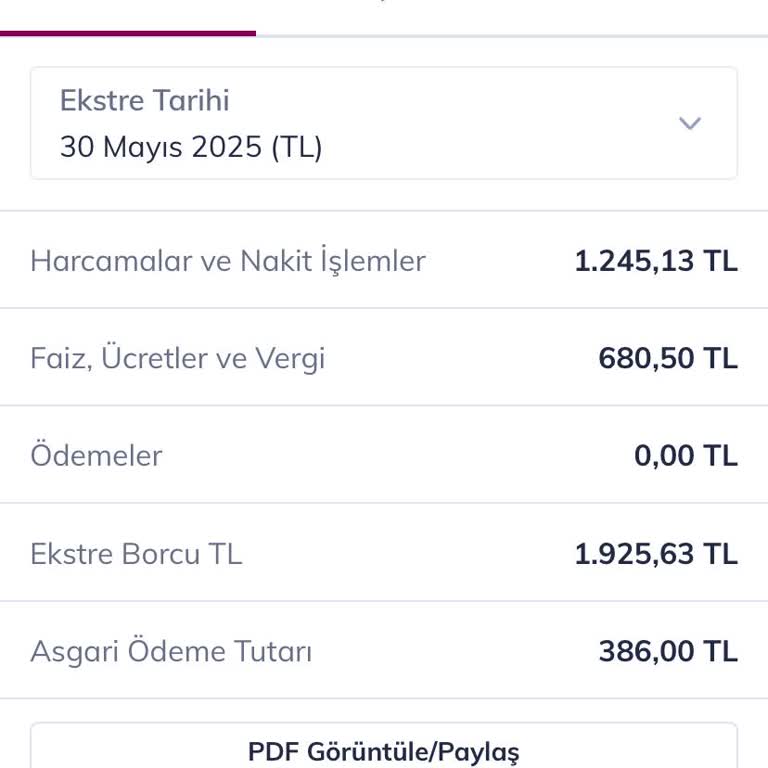 Kullanılmayan Kredi Kartına Bilgilendirilmeden Yansıtılan Aidat Ücreti