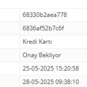 Geciken Kargo Ve İade Talebinin Dikkate Alınmaması Nedeniyle Mağduriyet