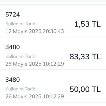 Haksız Abonelik Ücreti Ve Ulaşılamayan Müşteri Hizmetleri
