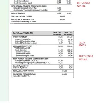 Habersiz Yapılan Veedz Aboneliği Nedeniyle Faturama Yansıtılan Ek Ücretler