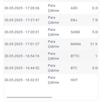 Bitexen Hesabımdan Bilgim Dışında Transfer Gerçekleşti, Geri Dönüş Yapılmıyor