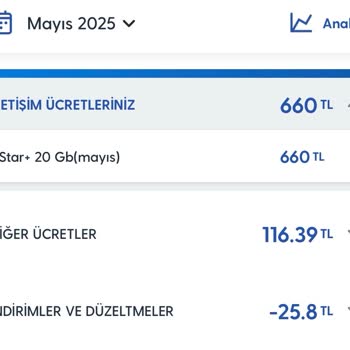 Mevcut Müşteriye Yüksek Fiyat, Yeniye İndirimli Aynı Paket