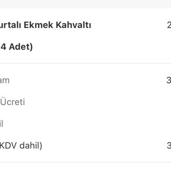 Eksik Ürün Ve Haksız Ücret İadesi Sorunu