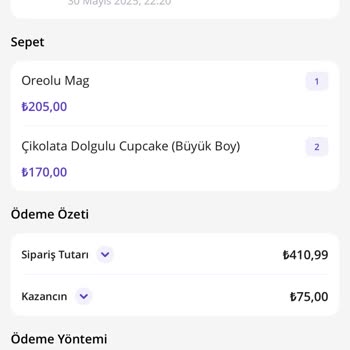 Siparişim Teslim Edilmedi, Param İade Edilmedi: Müşteri Hizmetleri De Sorumsuz