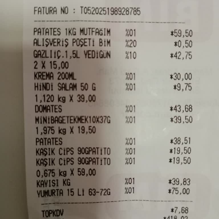 Kırmızı Etiketli Ürünlerde Sürekli Fiyat Farkı!