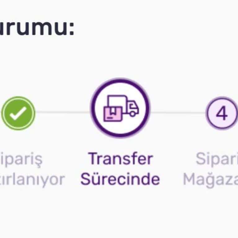 Sipariş Teslimatı 4 Gündür Gecikti, Uygulama Vaatlerini Yerine Getirmiyor