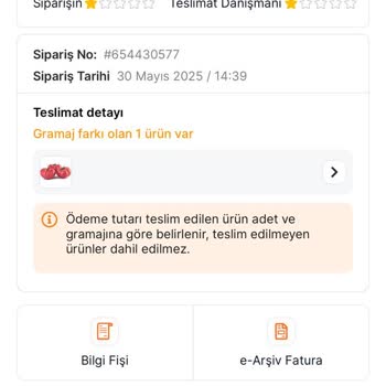 Migros Sanal Markette Teslim Edilmeyen Sipariş Ve Tekrar Eden Mağduriyet
