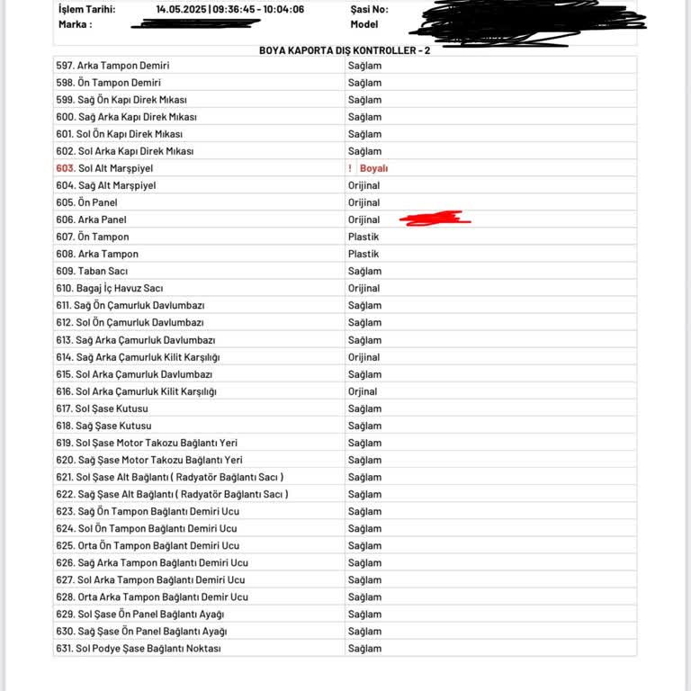 Ekspertiz Raporundaki Eksiklik Nedeniyle Araçta Büyük Hasar Ve Mağduriyet