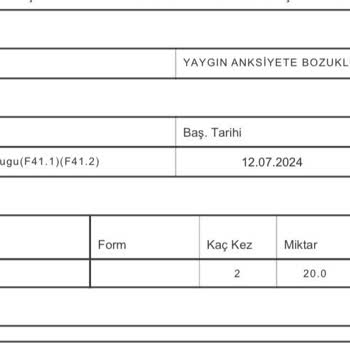 Bir Doktorun Kararıyla Emeklilik Hakkım Engellendi Mağduriyetim Giderilsin