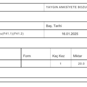 Bir Doktorun Kararıyla Emeklilik Hakkım Engellendi Mağduriyetim Giderilsin