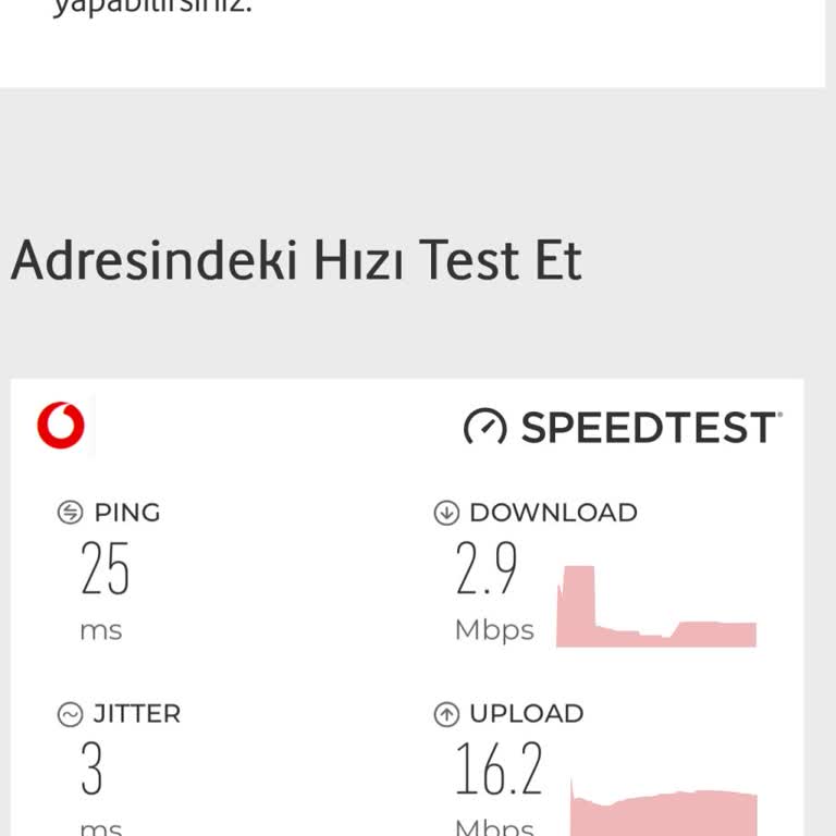 Vodafone'da Düşük İnternet Hızı Ve Yetersiz Müşteri Hizmetleri