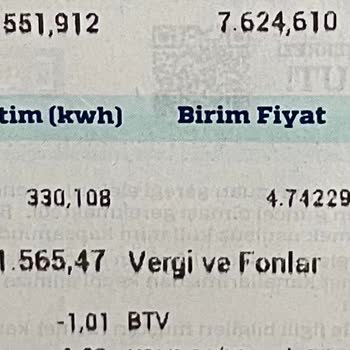 Sözleşme Avantajı Yerine Mağduriyet Yaşadık!