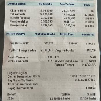 Sözleşme Avantajı Yerine Mağduriyet Yaşadık!