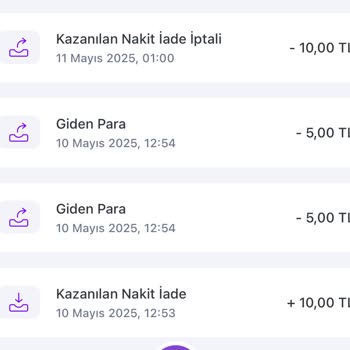 Hadi Kredi Kartı Kampanyasında İade Sorunu Ve Mağduriyet