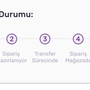 Gratis Sipariş İptalinde Sorun Ve Destek Eksikliği