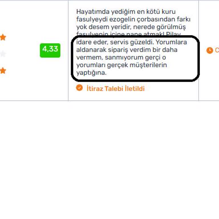 Restoran Yorumlarına Cevap Verememe Ve Destek Eksikliği