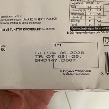 Migros Hemen Organik Yumurta Teslimatında Tazelik Ve Müşteri Hizmetleri Sorunu