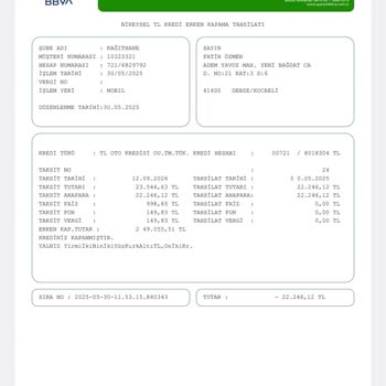 Banka Rehin Kaldırmadı, Araç Satışım Engellendi!