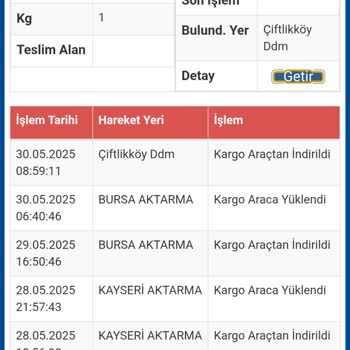 Kargomun Tesliminde Şube Çalışanının İlgisiz Ve Tehditkar Tavrı