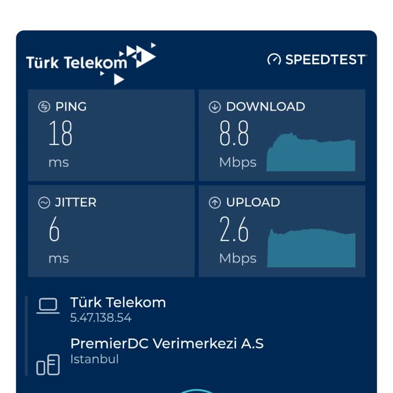 İstanbul'un Merkezinde Düşük Mobil İnternet Hızı Sorunu