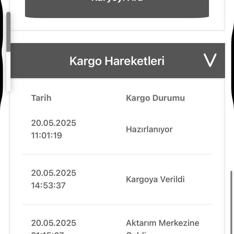 Siparişim Kayboldu, Çözüm Merkezi Ve Müşteri Hizmetleri İlgisiz Kaldı