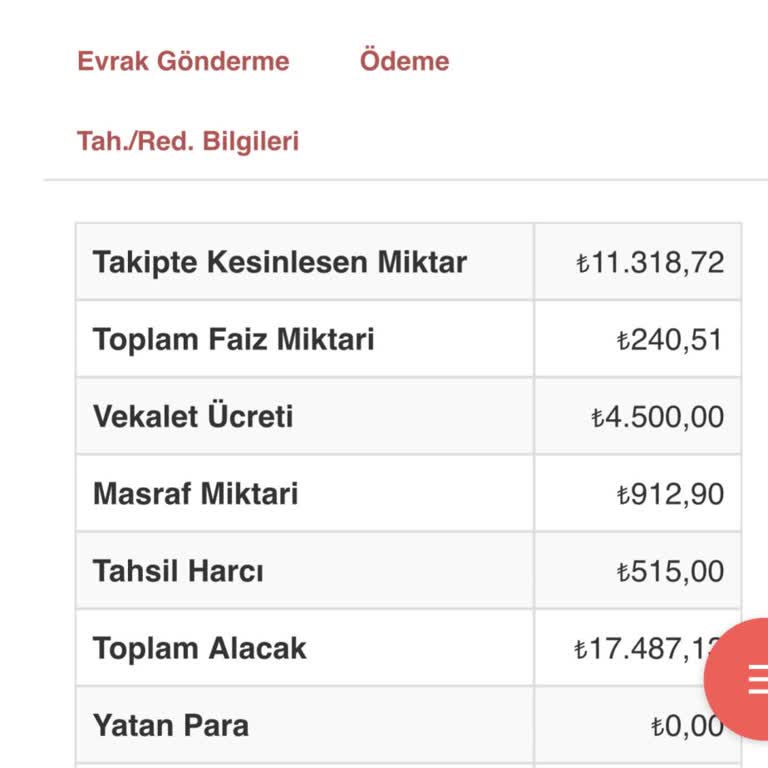 Enerjisa'nın 7420 Sayılı Kanuna Rağmen Borcumu Silmemesi Ve Fatura Artışı