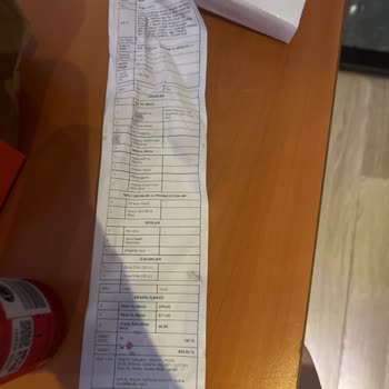 Eksik Ve Kalitesiz Siparişle Yaşanan Popeyes Hayal Kırıklığı