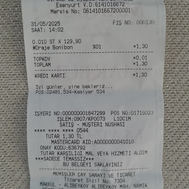 Alibeyköy Makbul Mağazasında Çalışanların Tutumu Ve Küçük Müşterilere Yaklaşımı