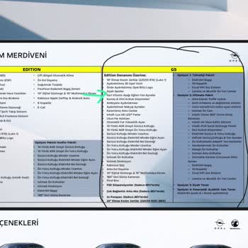 Broşürde Yer Alan Özellik Araçta Yok, Mağduriyetim Giderilmiyor