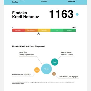 Kredi Notum Güncellenmiyor, Müşteri Hizmetleri Ücret Talep Ediyor