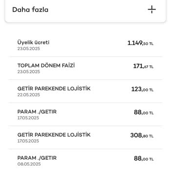 Kart Aidatı İadesinde Eşitsiz Ve Tutarsız Uygulama