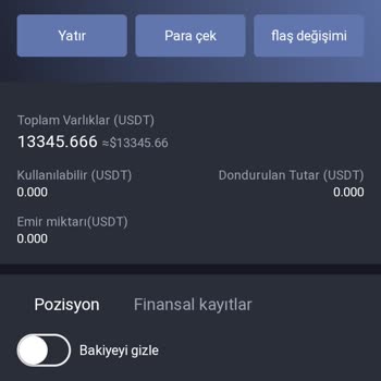 Binance TR Hesabına Erişim Sorunu Ve Destek Alamama