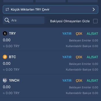 Hesabımda Yetkisiz İşlem: Acil Müdahale Ve Geri İade Talebi