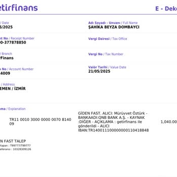 Siparişim Zamanında Kargolanmadı Ve İletişim Sorunu Yaşadım