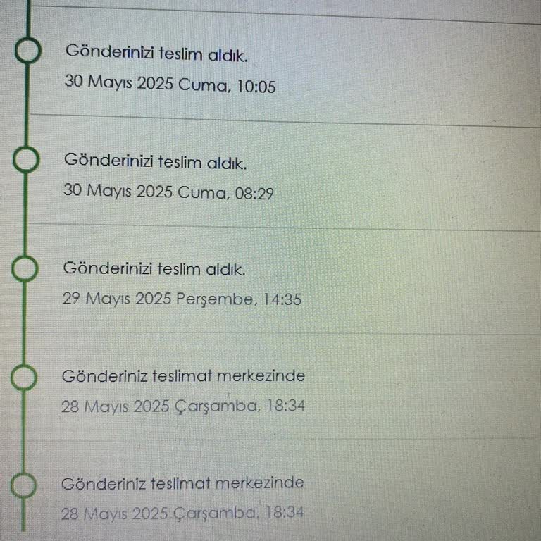 Kargom Günlerdir Teslim Edilmiyor, Canlı Destek Yetersiz