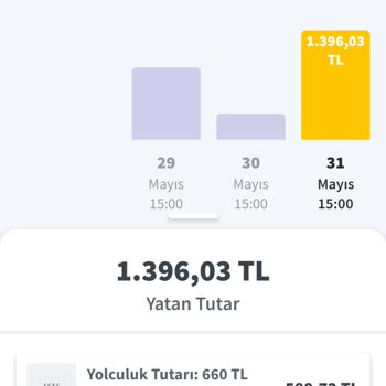 Çalışma Ücretinin Zamanında Yatırılmaması Mağduriyet Yaratıyor