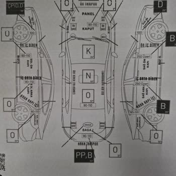 Ekspertiz Raporundaki Hatalar Yüzünden Mağdur Oldum
