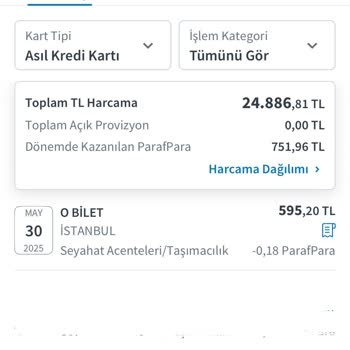 Tek Tuşla İptal Olan Biletlerim İçin Yetersiz İade Ve İlgisiz Müşteri Hizmetleri