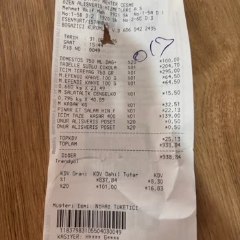 Çürük Ürünler Ve İade Sürecinde Kötü Müşteri Deneyimi