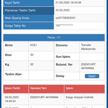 Siparişim 10 Gündür Teslim Edilmedi, Müşteri Hizmeti İlgisiz