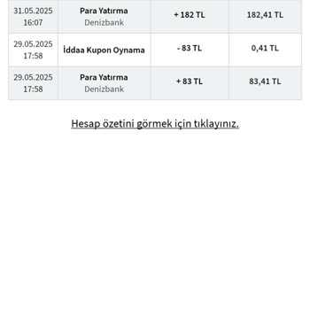 Kupon İşlemi Sonrası Para Alındı, Kupon Görünmüyor