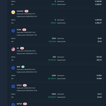 Tpx Market'te Hesap Uzmanı İle Yaşanan Sorun Ve Hesap Kaybı