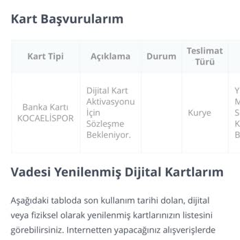 Dijital Kart Aktivasyonu Sürekli Sözleşme Bekliyor, Hiçbir Gelişme Yok