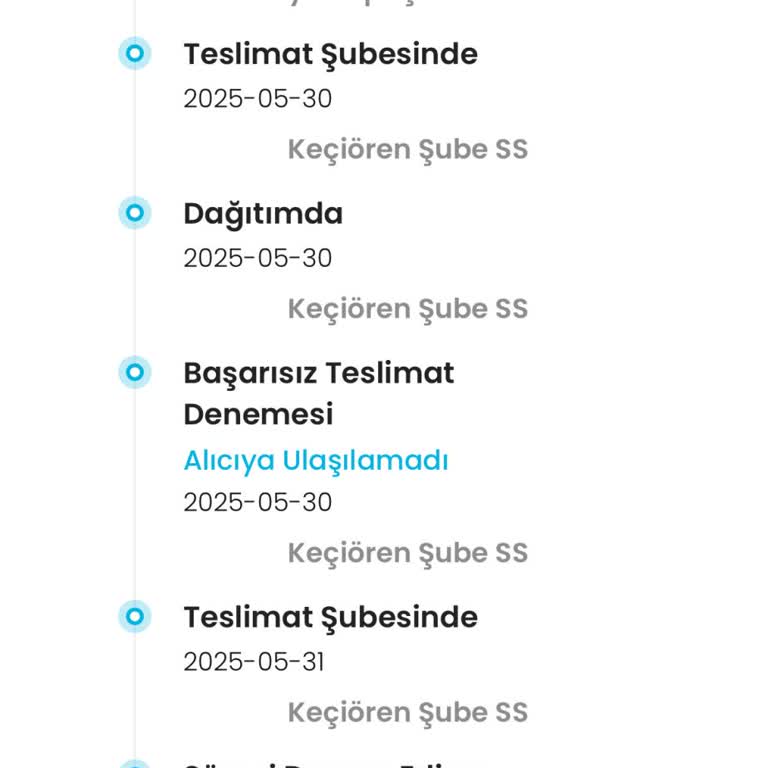 Kargoist Teslimat Yapılmadan Ürünü İade Etti