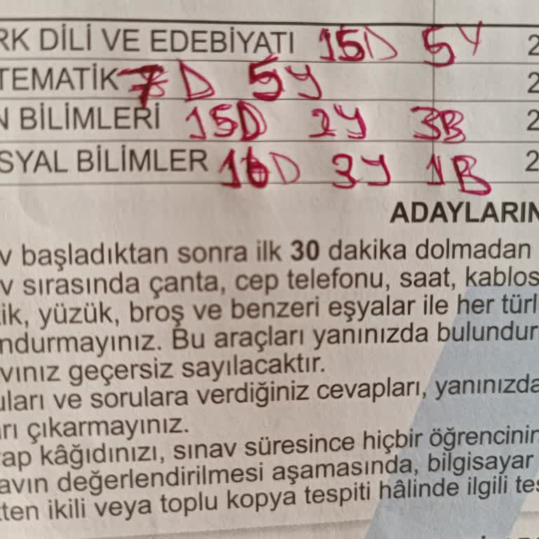 Bursluluk Sınavı Puanım Yanlış Hesaplandı Mı