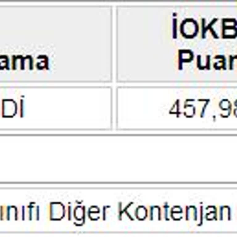 Bursluluk Sınavında Küçük Bir Detay Yüzünden Hayal Kırıklığı Yaşadım
