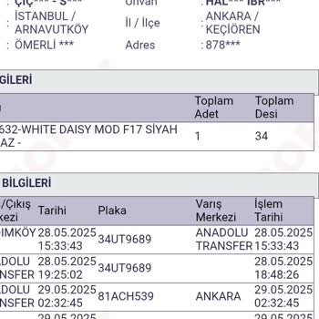 Çiçek Sepeti'nden Teslim Edilmeyen Ürün Ve İlgisiz Müşteri Hizmeti Hayal Kırıklığı