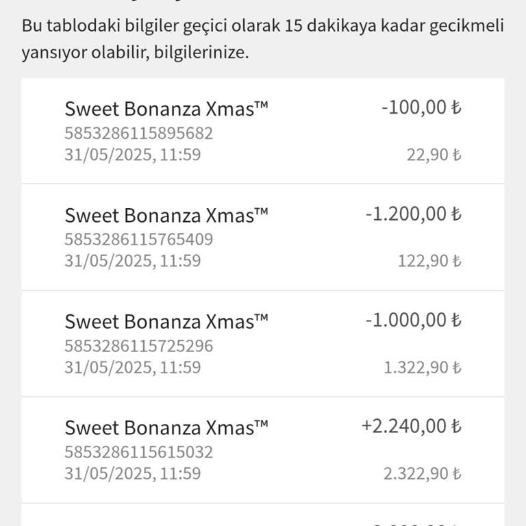 Hesabımda Bilgim Dışında Oyun Oynanıp Bakiye Tükendi